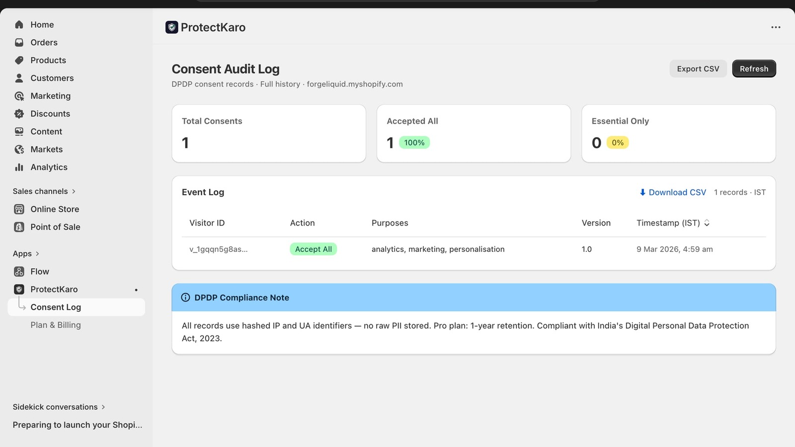 ProtectKaro consent audit log inside Shopify admin